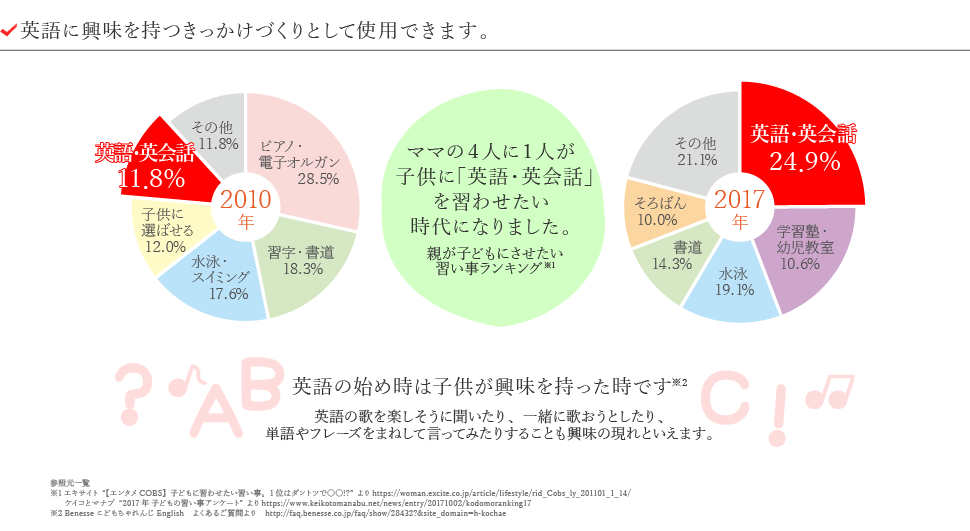 子供 ポケットティッシュ 和光製紙株式会社